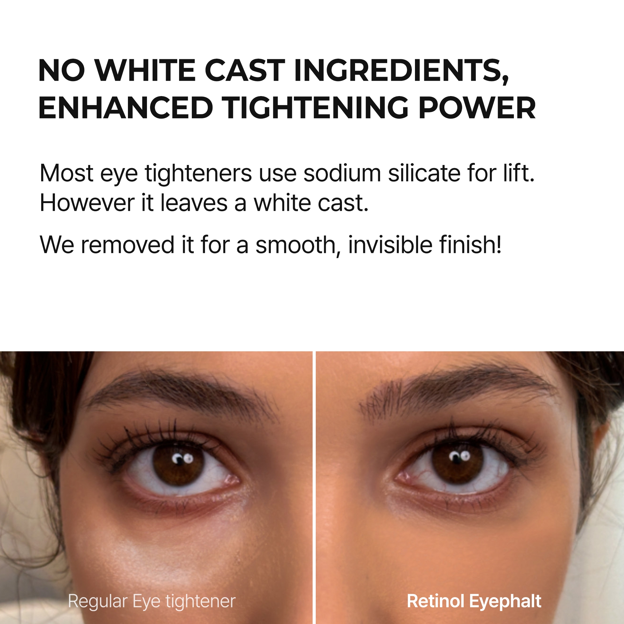 Retinol Eyebag Cream